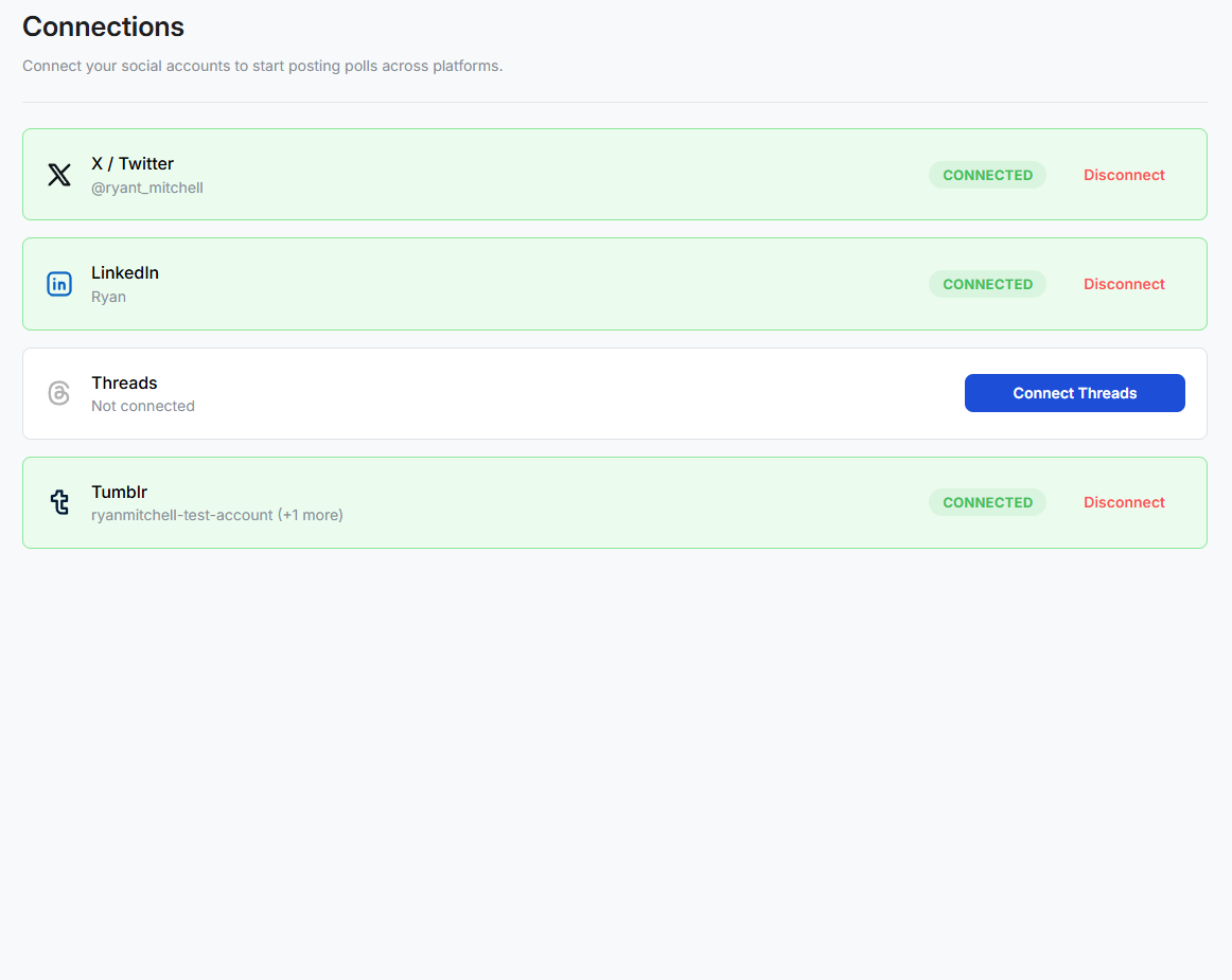 Pollarise connections page with all 4 platforms connected