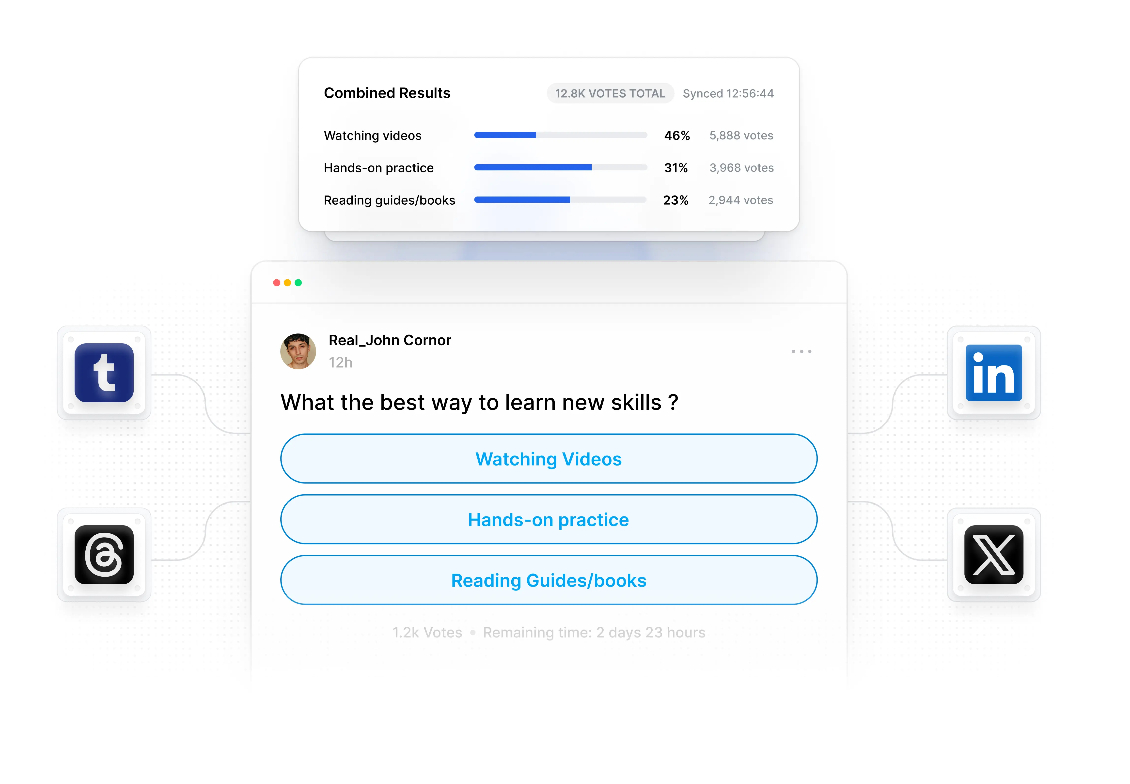 Pollarise dashboard overview showing poll totals and top platforms